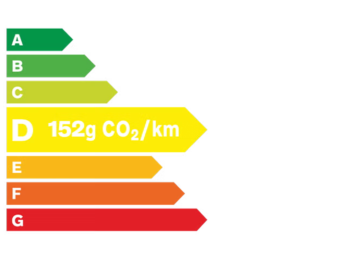 Étiquette énergétique EX30