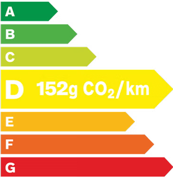 Étiquette énergétique EX30